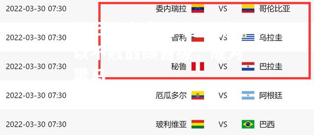 智利队以不败战绩晋级，成为黑马