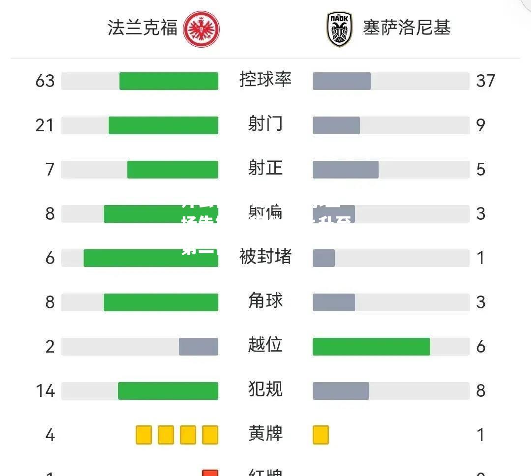 里尔主场告捷，积分榜上升至第二位