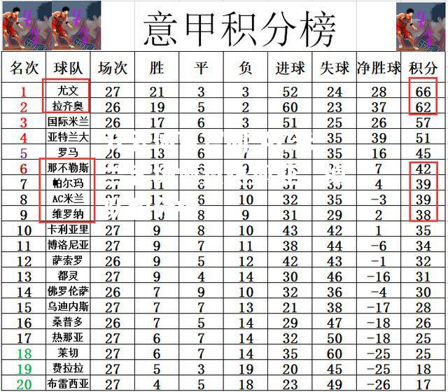 开云体育官网-AC米兰客场憾负热那亚，掉队积分榜