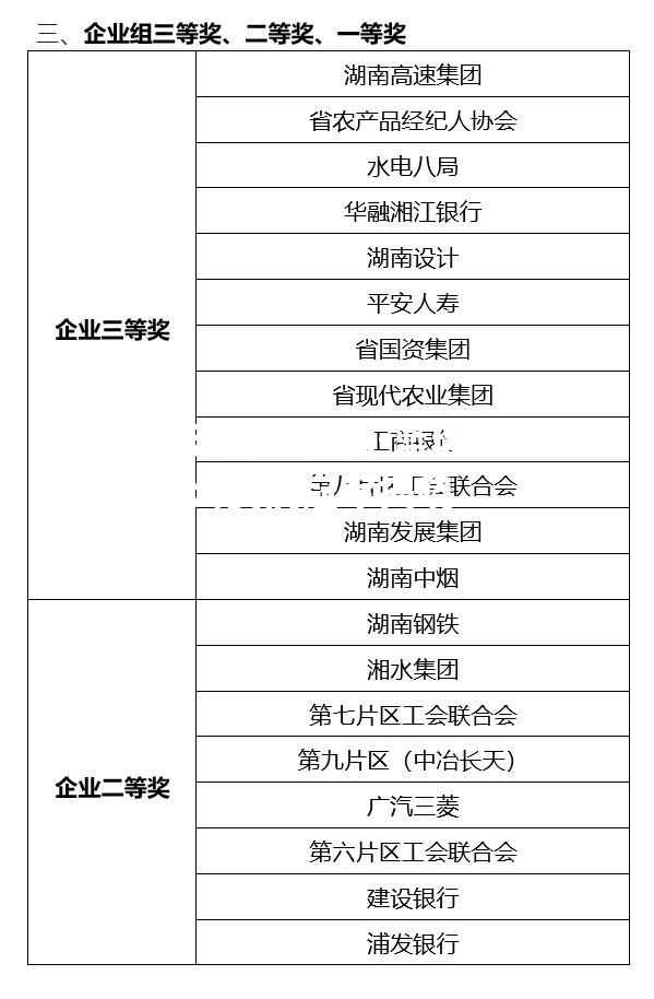 开云体育官网-篮球技巧大赛的冠军揭晓