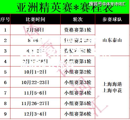 中超比赛日程安排公布！各队备战拉开序幕