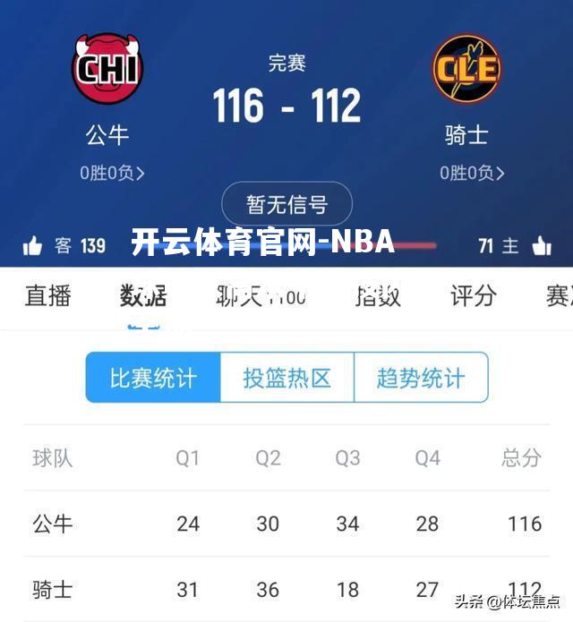 NBA球员以高水平球技闪耀全场