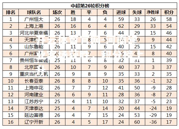 开云体育官网-河南建业客场获胜，积分榜上升