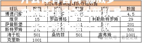 开云体育官网-挪威罗森博格球会签约新队员，球迷期待强势表现