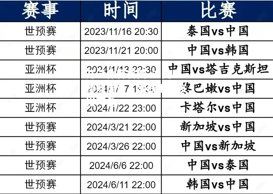 法国比惨败瑞士，出线形势岌岌可危