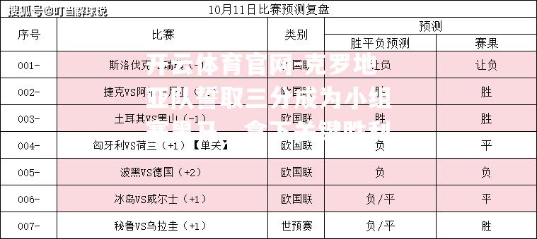 克罗地亚队誓取三分成为小组赛黑马，拿下关键胜利