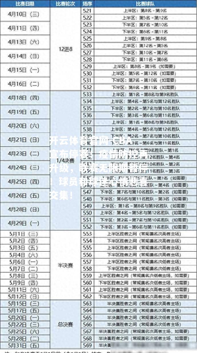 CBA宣布停赛！疫情防控再升级，联赛无限期暂停！球员和球迷心情悲喜交集！